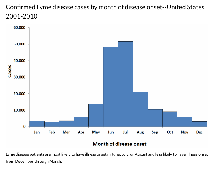 Screen Shot 2016-05-01 at 7.42.04 PM