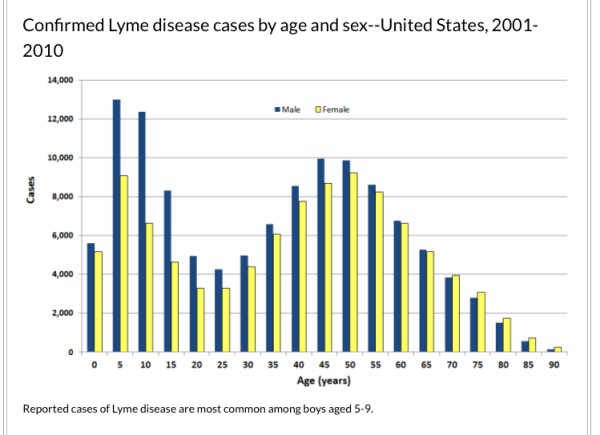 Screen Shot 2016-07-07 at 1.03.17 PM